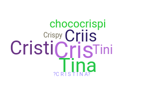 ชื่อเล่น - Cristina