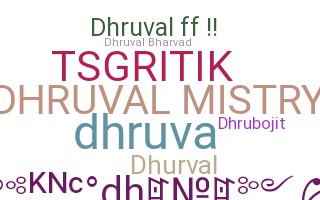 ชื่อเล่น - Dhruval