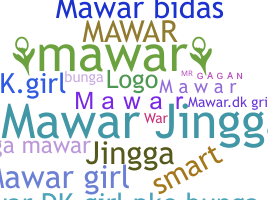 ชื่อเล่น - Mawar