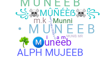 ชื่อเล่น - Muneeb