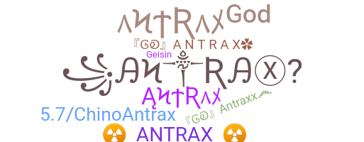 ชื่อเล่น - Antrax