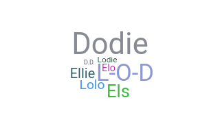 ชื่อเล่น - Elodie