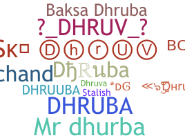 ชื่อเล่น - Dhruba