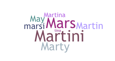 ชื่อเล่น - Martyna