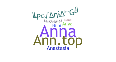 ชื่อเล่น - Ania