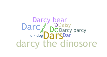 ชื่อเล่น - Darcy
