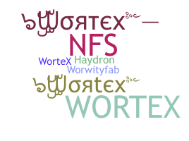 ชื่อเล่น - Wortex