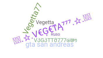 ชื่อเล่น - Vegetta777
