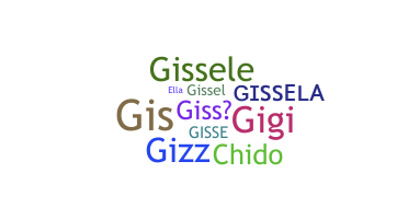ชื่อเล่น - Gissela