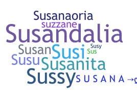 ชื่อเล่น - Susana