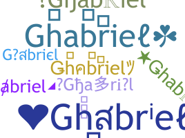 ชื่อเล่น - Ghabriel