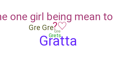 ชื่อเล่น - Greta