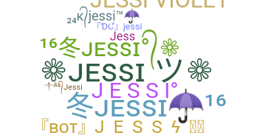 ชื่อเล่น - Jessi