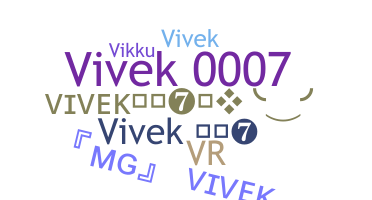 ชื่อเล่น - Vivek007