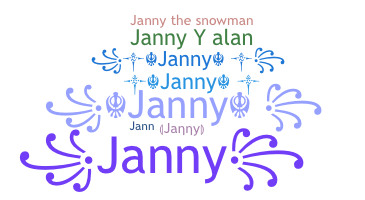 ชื่อเล่น - Janny