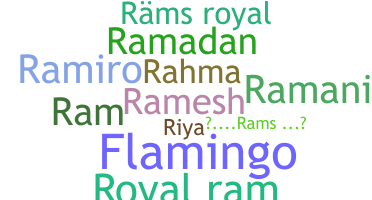 ชื่อเล่น - Rams