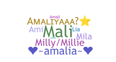 ชื่อเล่น - Amalia