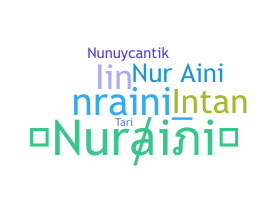 ชื่อเล่น - Nuraini