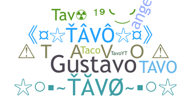 ชื่อเล่น - Tavo