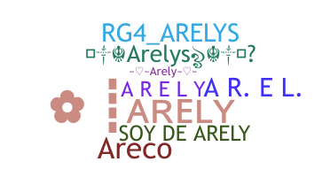 ชื่อเล่น - Arelys