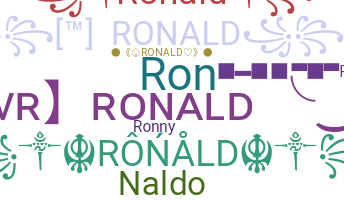 ชื่อเล่น - Ronald