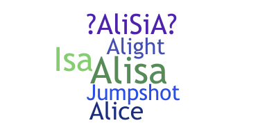 ชื่อเล่น - Alisia