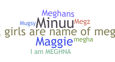 ชื่อเล่น - Meghna