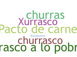 ชื่อเล่น - churrasco