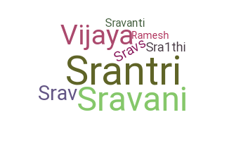 ชื่อเล่น - Sravanthi