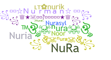 ชื่อเล่น - Nura