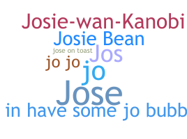 ชื่อเล่น - Josie