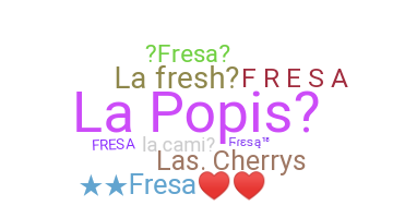 ชื่อเล่น - Fresa
