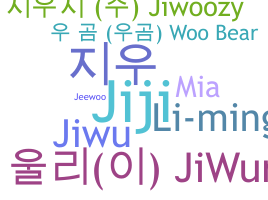 ชื่อเล่น - Jiwoo