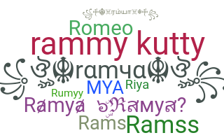 ชื่อเล่น - Ramya