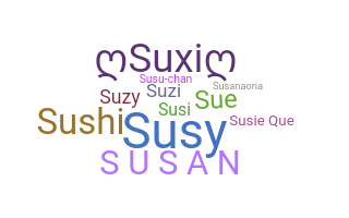 ชื่อเล่น - Susan