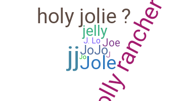 ชื่อเล่น - Jolie