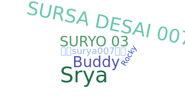 ชื่อเล่น - Surya007