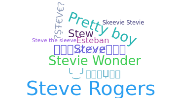 ชื่อเล่น - Steve