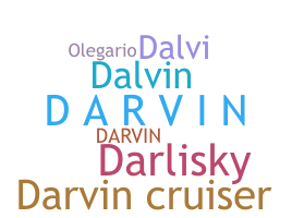 ชื่อเล่น - Darvin