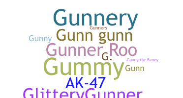 ชื่อเล่น - Gunner