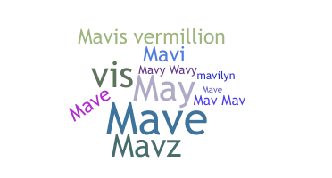 ชื่อเล่น - Mavis