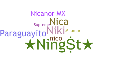 ชื่อเล่น - Nicanor