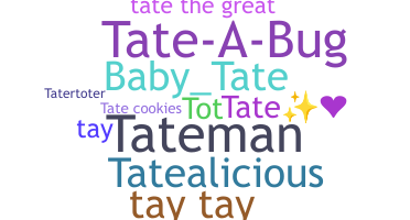 ชื่อเล่น - Tate
