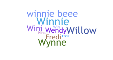 ชื่อเล่น - Winifred