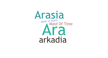 ชื่อเล่น - Aradia