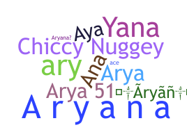 ชื่อเล่น - Aryana