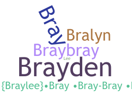 ชื่อเล่น - Braylee