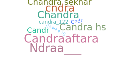 ชื่อเล่น - Candra
