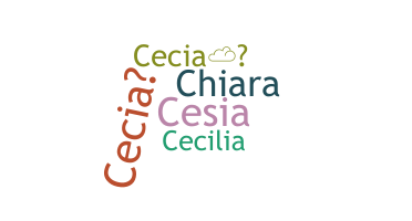 ชื่อเล่น - Cecia