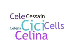 ชื่อเล่น - Celena